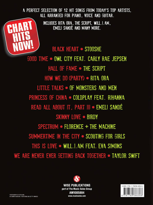 Chart Hits Now! How We Do Party PVG