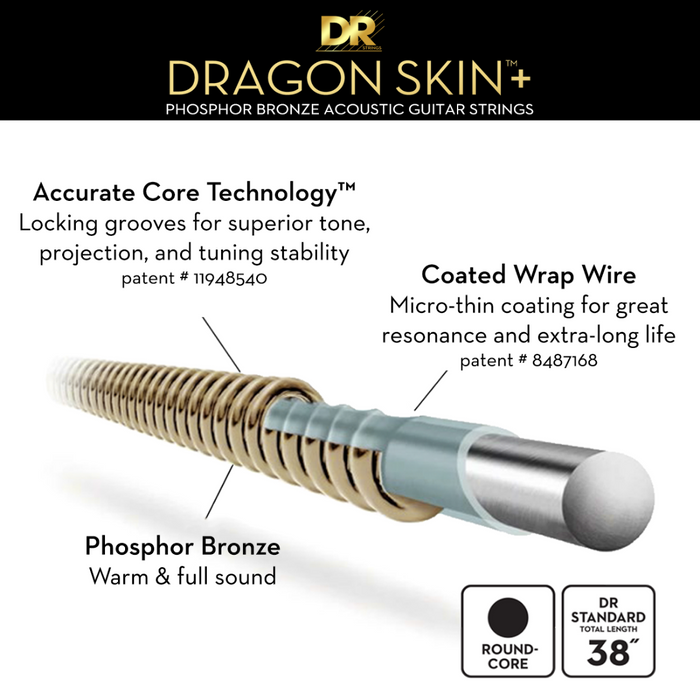 DR Strings Dragon Skin Phosphor Bronze Acoustic Guitar Custom Light DAP11