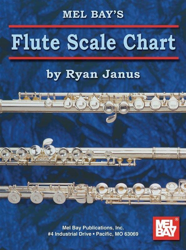 Flute Scale Chart — Ferris Music
